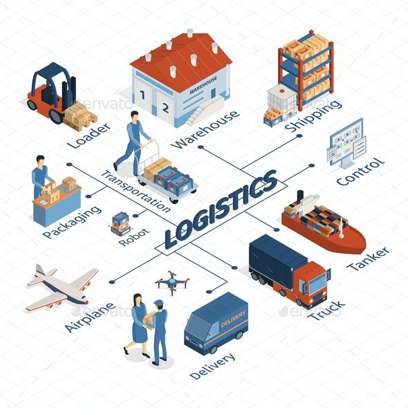 Answers for buyers comparing supply and technology support.